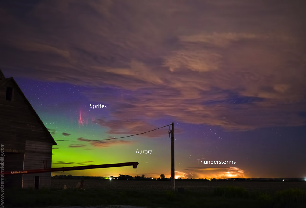 Labeled image of sprites, aurora, and thunderstorms together