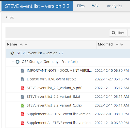 Screenshot of OSF navigation menu