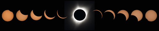 Phases of a total solar eclipse in a row