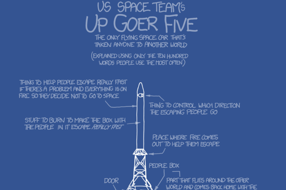 Xkcd comic showing the Saturn V rocket described in extremely plain language