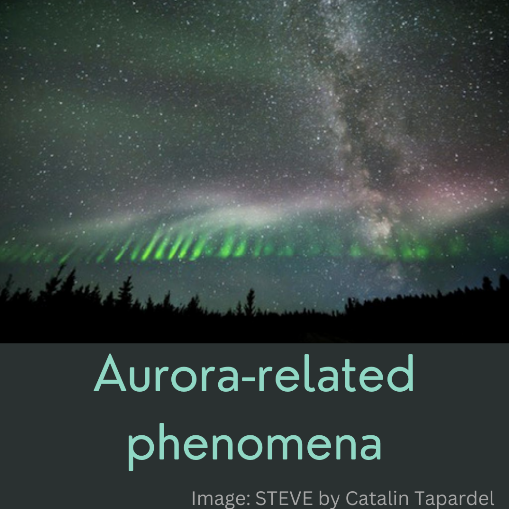 Button: Aurora-related phenomena